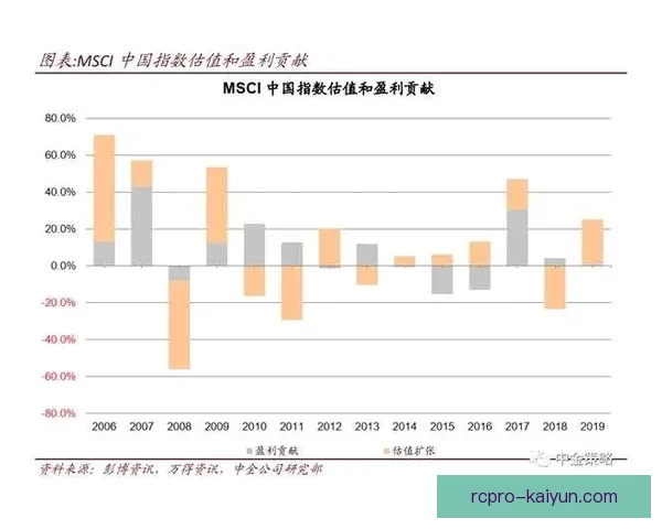阿尔及利亚JSK俱乐部近期表现稳健，竞争力持续提升